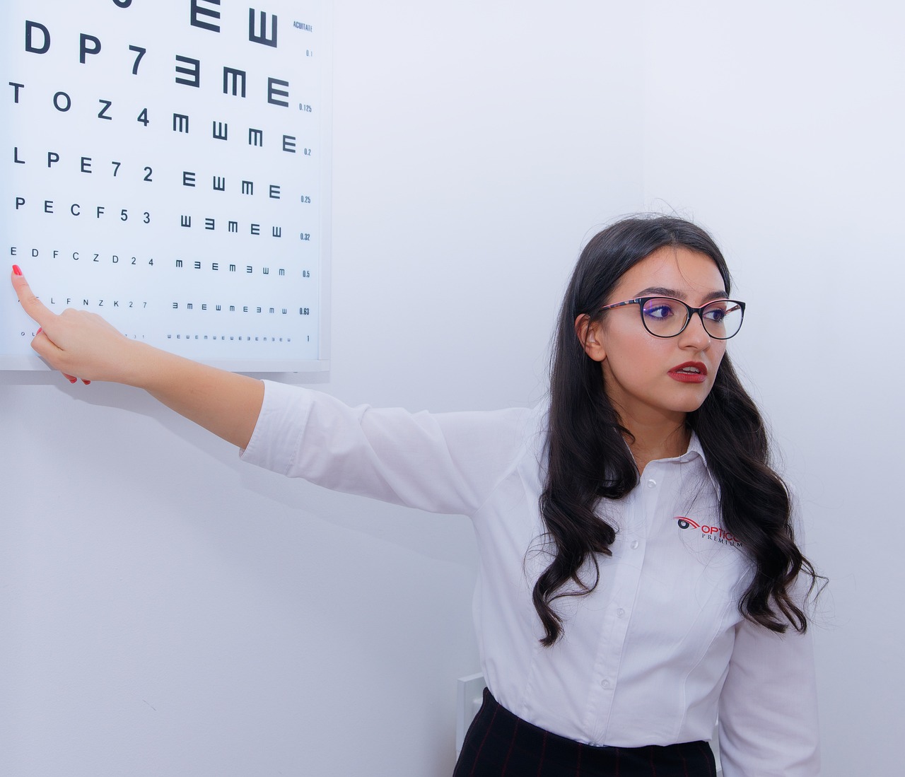 What Do Eye Test Scores Mean